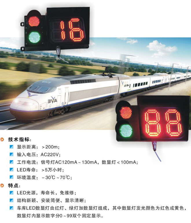 車庫數顯燈